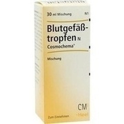 Biologische