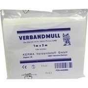 KERMA