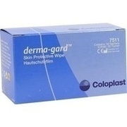 Coloplast