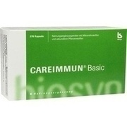biosyn