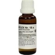 Regenaplex