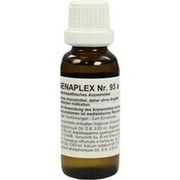 Regenaplex