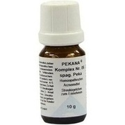 PEKANA