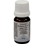 PEKANA