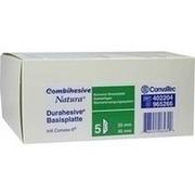 ConvaTec