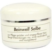 BEINWELL