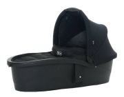 ABC-Design