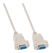 Abus Serielles Programmierkabel für Terxon MX (AZ5106)