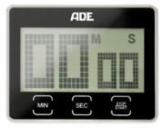 ADE