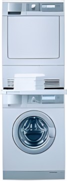 AEG