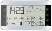 Alecto WS-1700