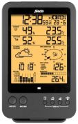 Alecto WS-4700