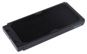 Alphacool