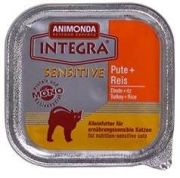 Animonda