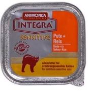 Animonda