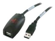 APC Netbotz USB Extender Repeater