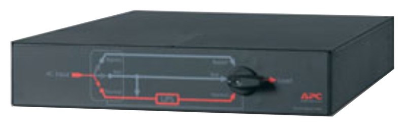 APC