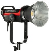 Aputure