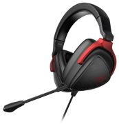 ASUS ROG Delta S Core