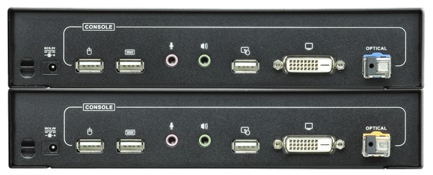 Aten CE680