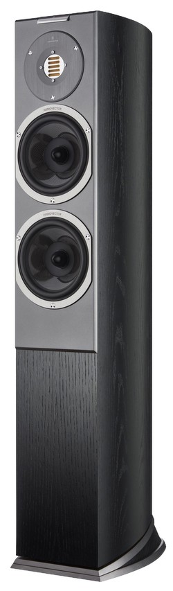Audiovector