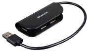 Axagon