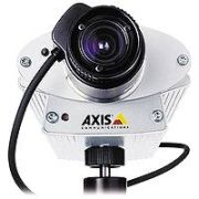Axis