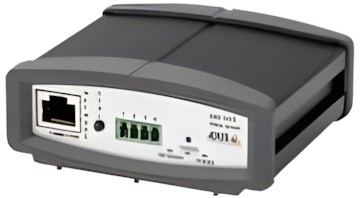 Axis 247S Axis 247S