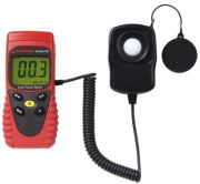 Beha-Amprobe