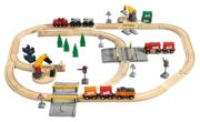 Brio