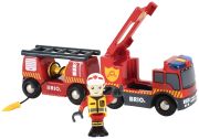 Brio
