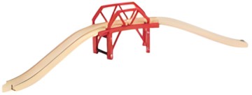 Brio
