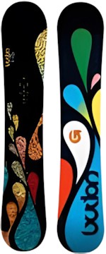 Burton Feelgood