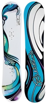 Burton Feelgood Smalls