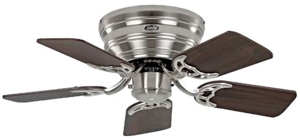 CasaFan Classic Flat 75-III