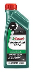 Castrol