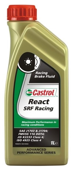 Castrol