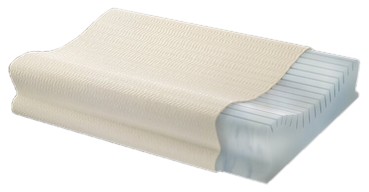 Centa-Star NeckProtect Corrective 40 x 60 cm