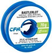 CFH