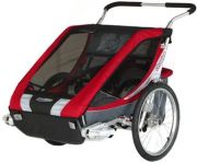 Thule