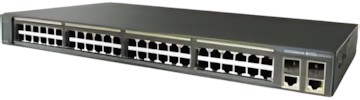 Cisco