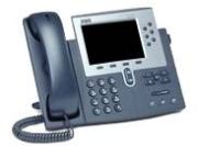 Cisco 7960G Manager Set