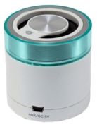 Conceptronic