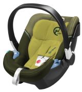 Cybex