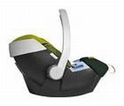 Cybex