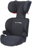 Cybex