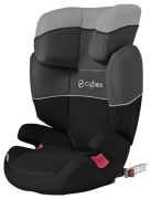 Cybex
