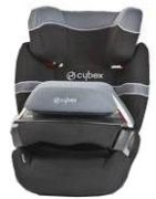 Cybex