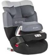 Cybex