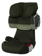 Cybex